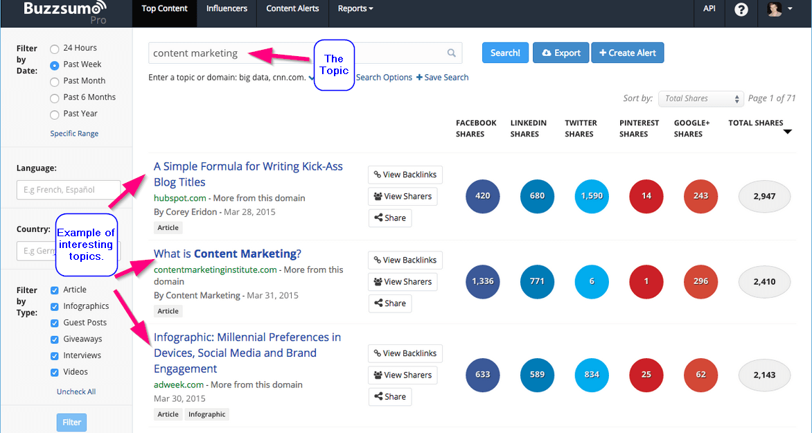 BuzzSumo: Free Tool to Find the Most Shared Content and Key Influencers