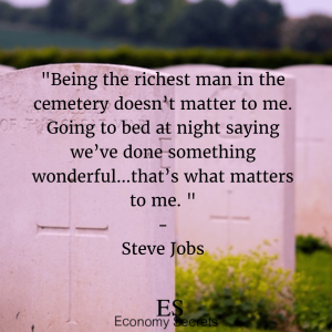 Steve Jobs Quotes 1